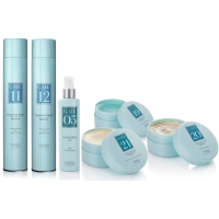 Gate Ocean Stylish - Средства для укладки и ухода