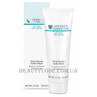 JANSSEN Dry Skin Hyper Mask - Маска "Глибоке зволоження" (пробник)